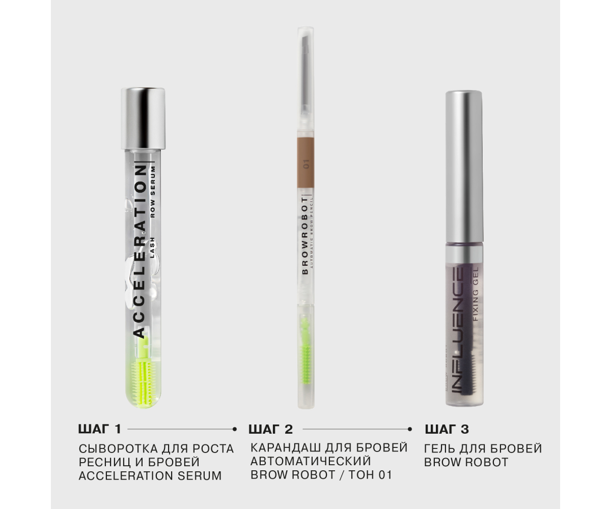 Influence Acceleration Serum Сыворотка для роста ресниц и бровей