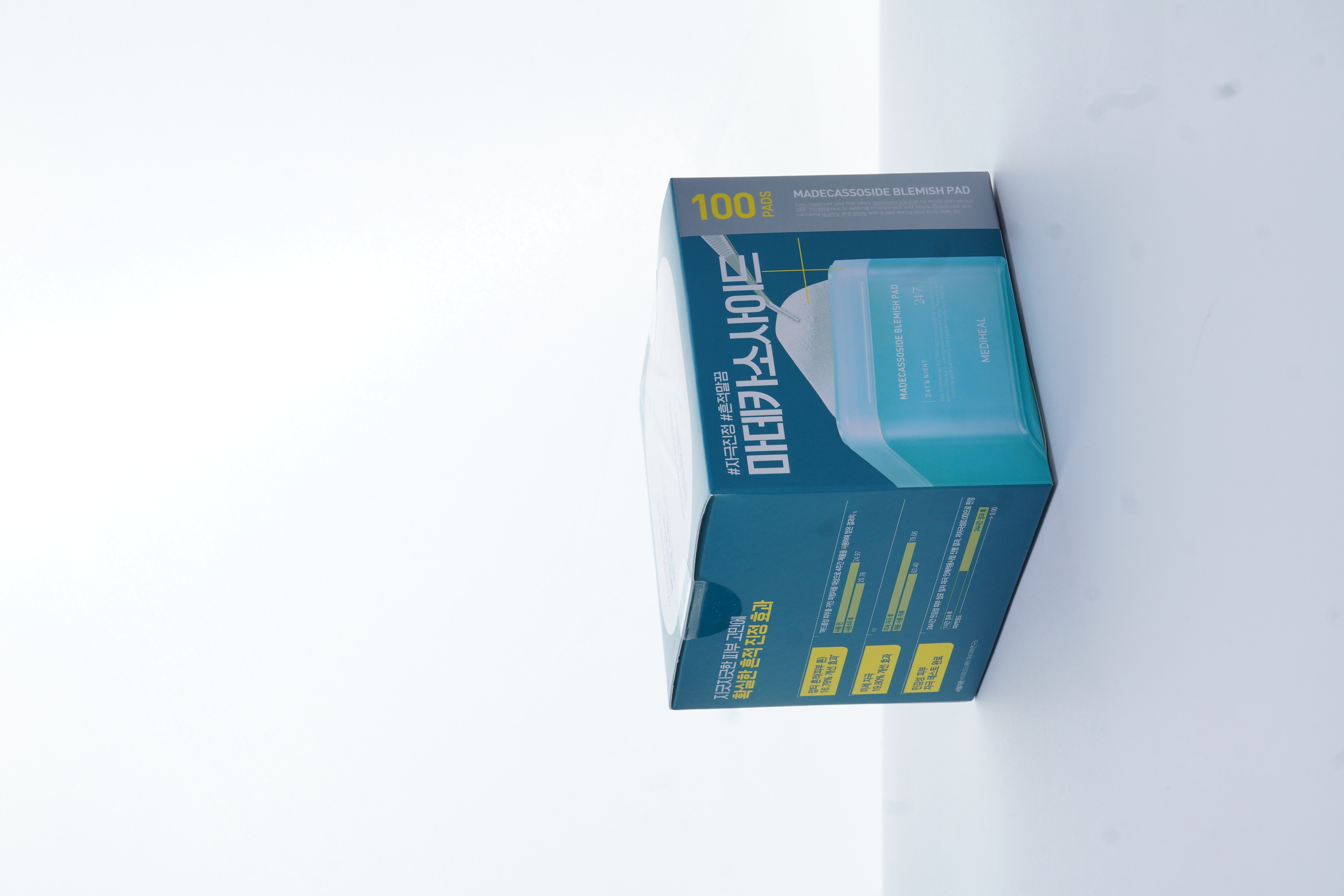 Mediheal Madecassoside Blemish Pad